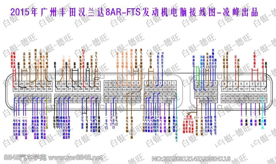 2015年广州丰田汉兰达8AR-FTS发动机电脑接线图